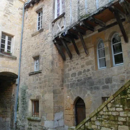 Cote Tendance Sarlat-la-Canéda